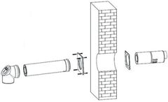 Buderus odkouření kondenzační 7747215 367, stavební sada WH/WS přes zeď koaxiální, pr. 80/125 mm