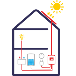 Solar Kerberos 315.C