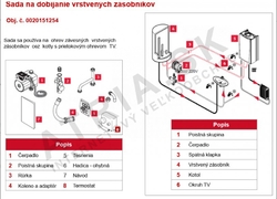Sada na dobíjanie vrstvenných zásobníkov s čerpadlom TV