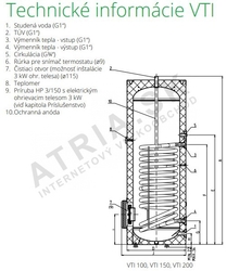 Stiebel Eltron SB-VTI 200 - bočný vývod