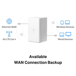 MERCUSYS MB110-4G, 300 Mbps 4G Router