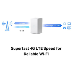 MERCUSYS MB110-4G, 300 Mbps 4G Router