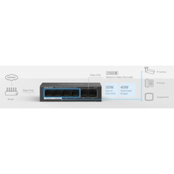 MERCUSYS MS106LP, 6-Port 100 Mbps Desktop Switch