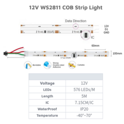 ATHOM, SMART COB WLED kit