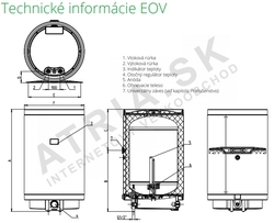 Stiebel Eltron PSH150Trend