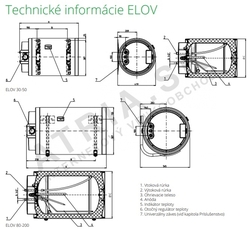 Stiebel Eltron PSH-H200Trend