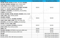 Motor odťahového ventilátora UCJ4C52 pre kotly ATMOS