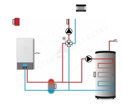 TECH EU-i-1 CWU regulátor pre vykurovacie systémy, pre obsluhu 1 pohonu ventilu + obeh TÚV