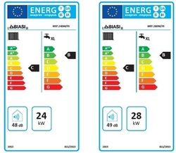 Tradičný závesný plynový kotol BIASI BASICA DGT NOx 24 S