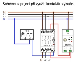 Detektor nízkej tarify PH-LTS04