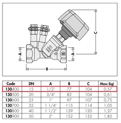 Vyvažovací ventil pre hydraulické obvody, 1/2"