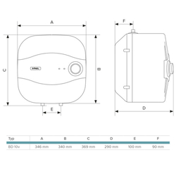 elektrický zásobníkový tlakový ohrievač vody BD 2,0kW 10l vrchný