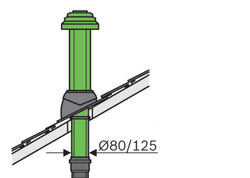 BOSCH - Zvislý odťah spalín 80/125mm, 1277mm, čierna farba