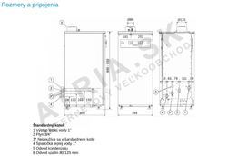 Bosch Suprapur KBR 16