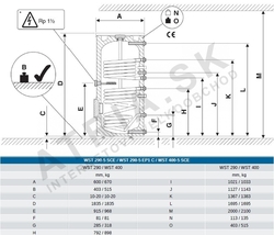Bosch WST 290-5 SCE