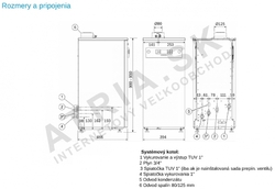 Bosch Suprapur KSBR 30