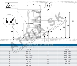 Bosch Condens GC8700iW 30 P + WST 290-5 EP1 C + CW 400