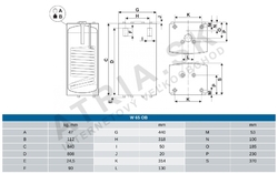 Bosch Condens GC8700iW 30 P + W 65 OB C + CT 200
