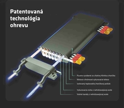 ELÍZ Elektrický kotol EBO 9 WIFI