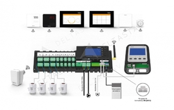Bezdrôtový kontrolný panel TECH EU-M-8n