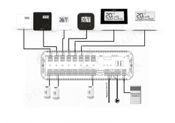 Drôtový izbový regulátor TECH EU-294 v1
