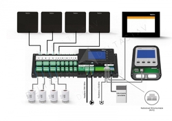 Internetový modul TECH EU-505