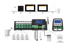 TECH EU-L-8e bezdrôtový regulátor pre termoelektrické pohony 8 zón