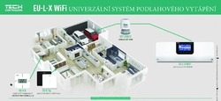 Termoelektrický pohon TECH STT-230/2