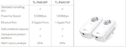Powerline ethernet TP-Link TL-PA8030P KIT starter kit, AV 1300