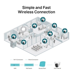 Kamera TP-Link VIGI C440-W(4mm) 4MPx, IP Dome, WiFi, prísvit 30m