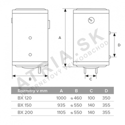 HAKL BXP 120v