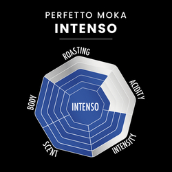 Bialetti Perfetto Moka Intenso 250 g