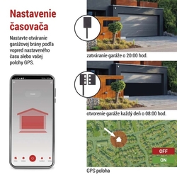 GoSmart modul ovládania garážových dverí IP-2131SW, WiFi