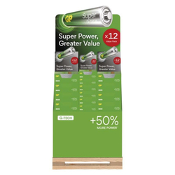 Alkalická batéria GP Super AA+AAA, 4032 ks