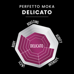 Bialetti Perfetto Moka Delicato 250 g