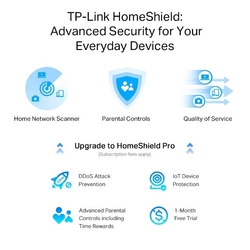 WiFi router TP-Link Archer AX55 Pro WiFi 6  AX3000, 3x GLAN, 1x GWAN, 1x 2,5GWan, 2,4/5GHz