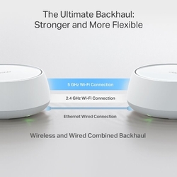 WiFi router TP-Link Deco BE25(1-pack) BE3600, WiFi 7, 2x 2.5GLAN, USB, 2,4/5/6GHz