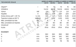 ARISTON ANDRIS LUX ECO 10 U
