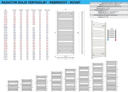 Rebrík rovný 450 x 1180