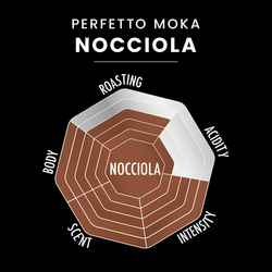 Bialetti Perfetto Moka Oriešok 250 g