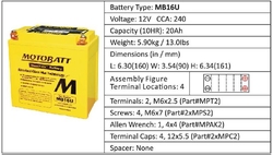 Batéria Motobatt MB16U 20Ah, 12V, 4 vývody