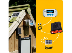 Automatické otváranie a zatváranie kurína CHICKEN GUARD PRE SOLAR