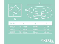 Nafukovací ochranný golier pre psov KERBL 80836 SURGICAL COLLAR, 36-50 cm, modrá