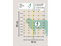 Sieť pre elektrický ohradník pre ovce KERBL 27252 OVINET, 90 cm x 50 m / 2 hroty, oranžová