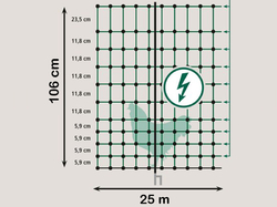 Vodivá sieť pre hydinu KERBL 292272, 106 cm x 50 m / 2 hroty