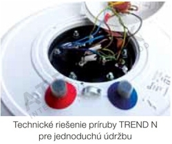 Q-TERMO Trend 100 N