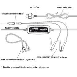 Nabíjačka autobatérií CTEK MXS 5.0 Polar 12 V, 5 A