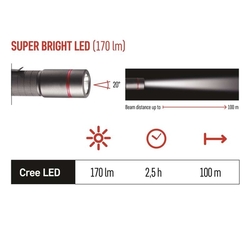 CREE LED kovové svietidlo Ultibright 60, P3160, 170lm, 1xAA