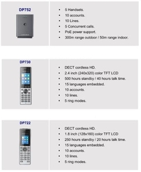 Základňová stanica Grandstream DP752 SIP DECT