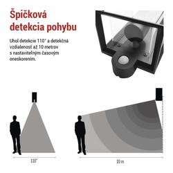 Záhradné nástenné svietidlo MALVA, senzor súmraku, 13 x 12 x 28 cm, 1 x E27, 15 W